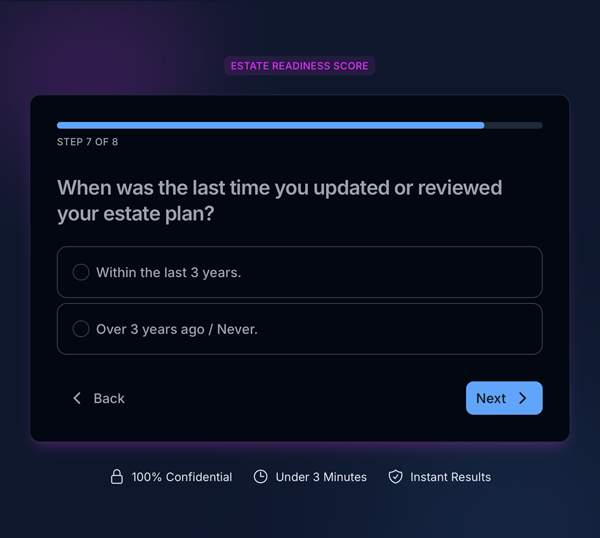 Estate Readiness Score